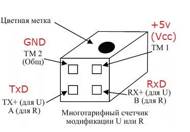 Схема подключения счётчика ЭУ20-32 через USB-UART конвертер USB-Prog v3.01